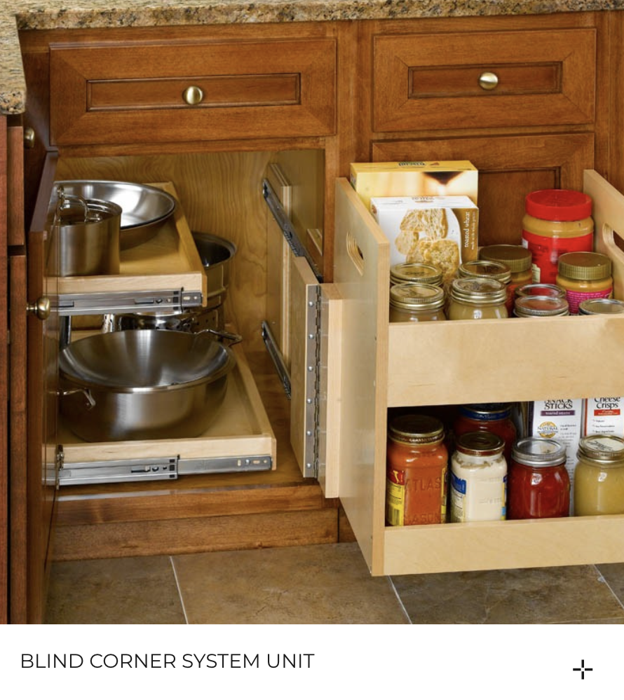 blind corner system unit